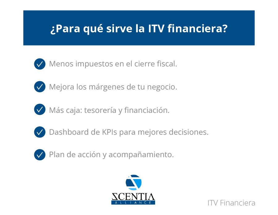 Menos impuestos, más margen, más caja, dashboard de KPIs y plan de 90 días.