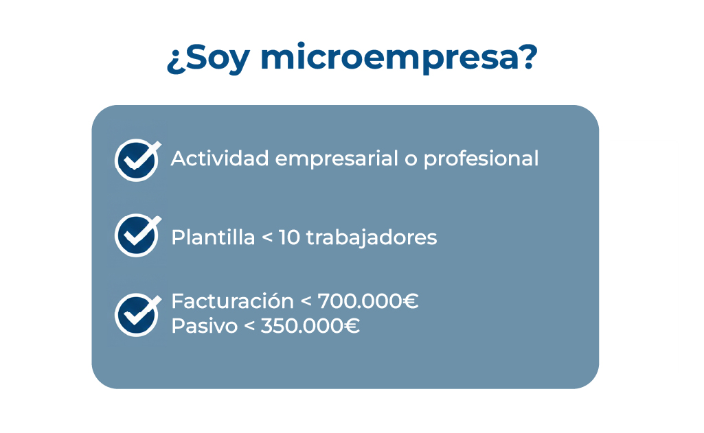 Requisitos del procedimiento especial para microempresas: trabajadores, facturación y pasivo